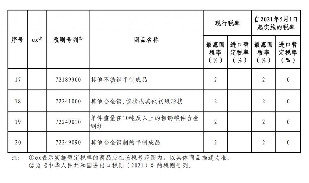 此图像的alt属性为空;文件名为image-24-667x1024-4-1024x609.png