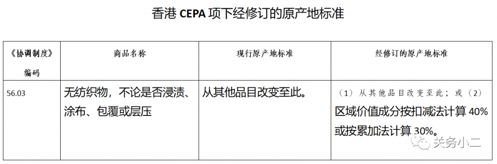 此图像的alt属性为空;文件名为e1b2fd65db92b3b43018faf8fd52dbbf-1024x338.png